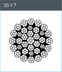 Non-rotating steel wire rope 35×7 compact