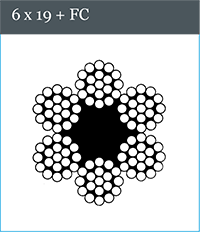 Стальной трос оцинкованый 6 x 19 + FC