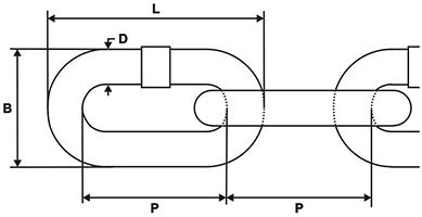 Short link chain