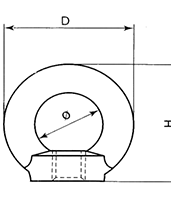 Lifting eye nut