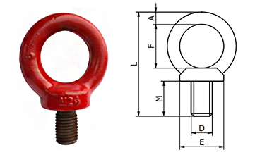 Lifting eye bolt