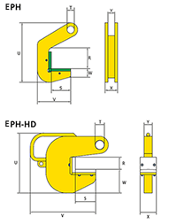 Lifting clamp horizontal for lifting EPH pipes